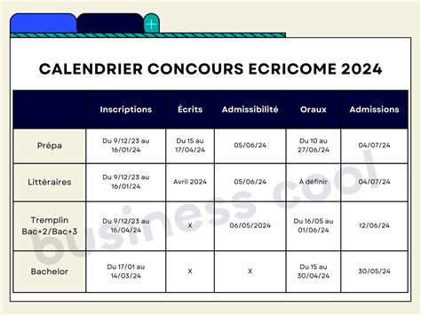 date concours bce|PAGE DACCUEIL 